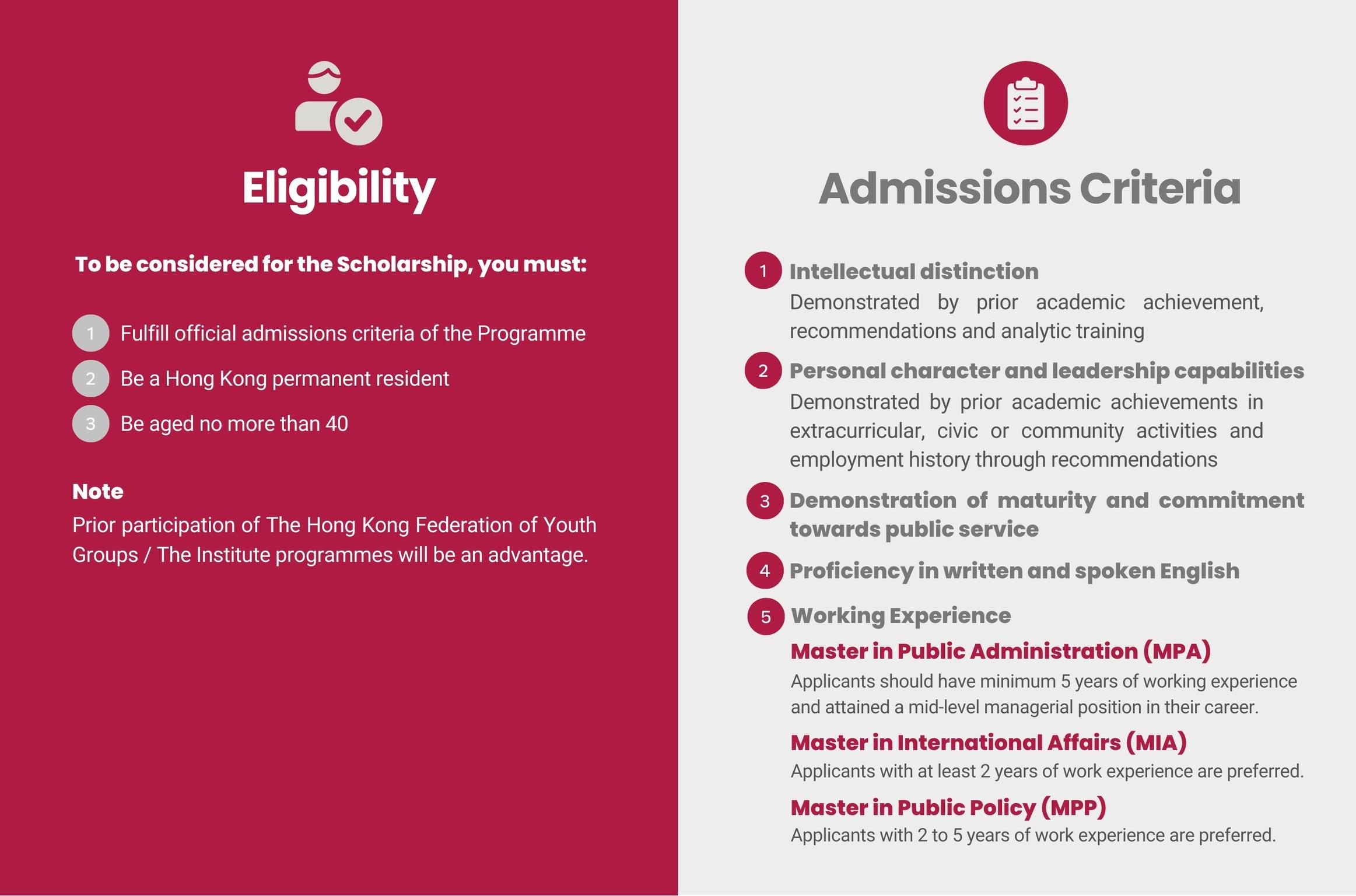 Eligibility Admissions Criteria