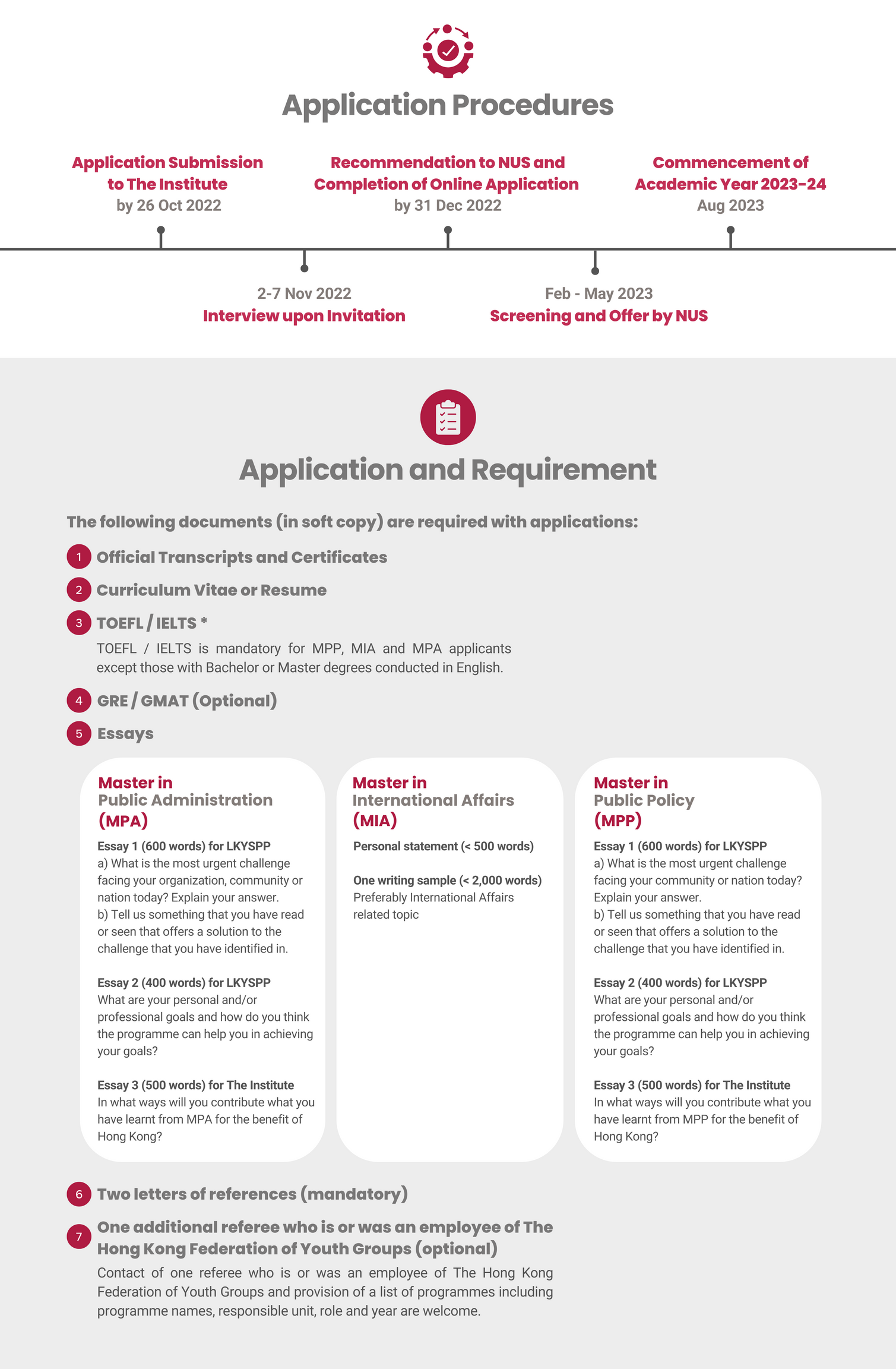 Application and Requirement
