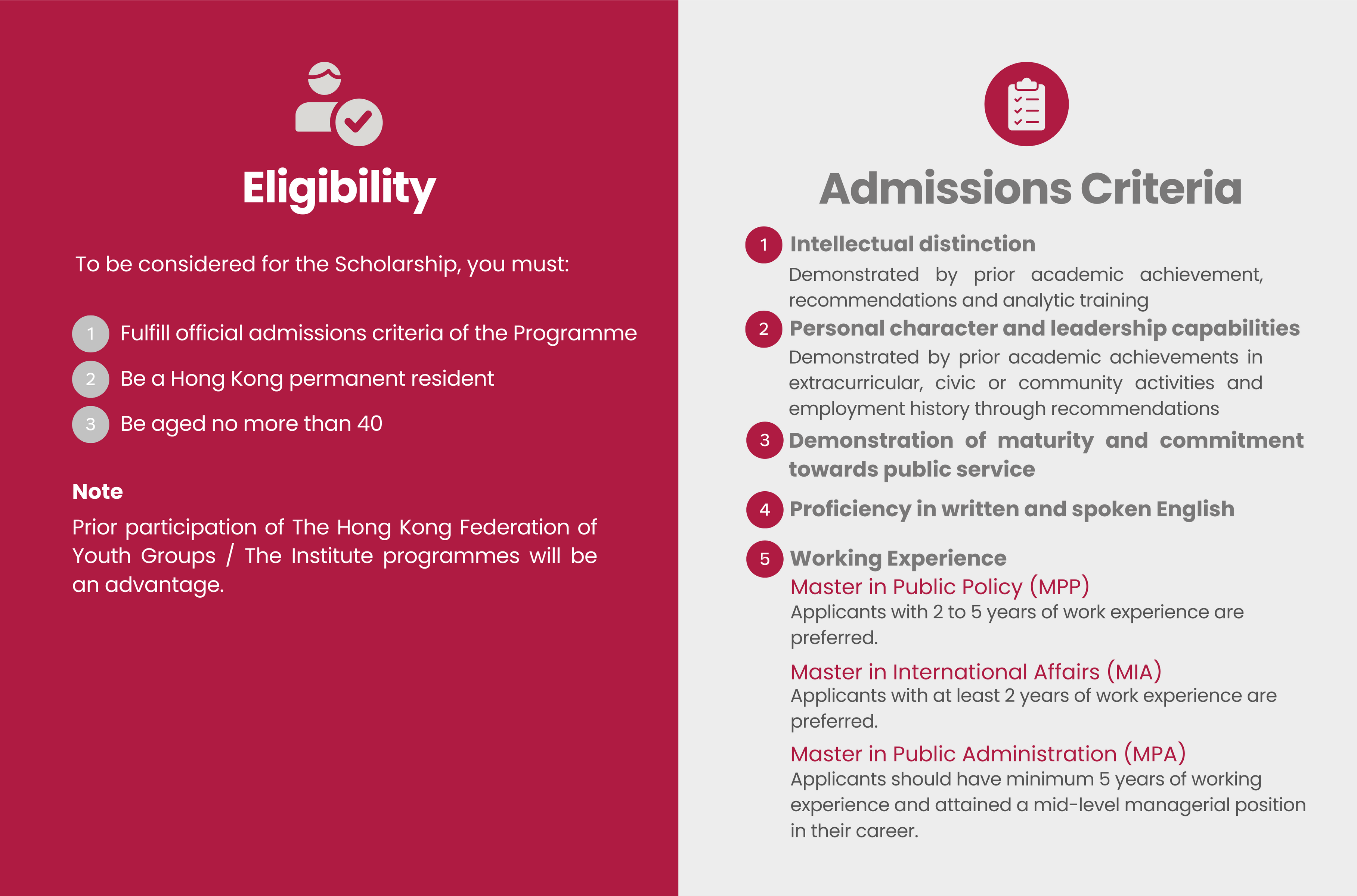 Eligibility Admissions Criteria